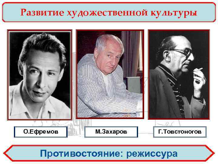 Развитие художественной культуры О. Ефремов М. Захаров Г. Товстоногов Противостояние: режиссура 
