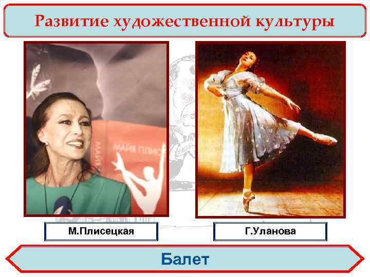 Развитие художественной культуры М. Плисецкая Г. Уланова Балет 