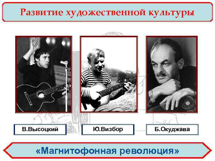 Развитие художественной культуры В. Высоцкий Ю. Визбор Б. Окуджава «Магнитофонная революция» 