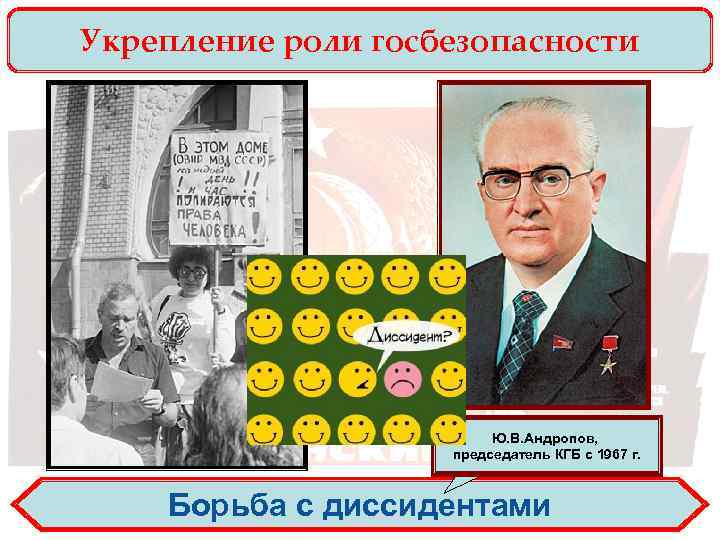Укрепление роли госбезопасности Ю. В. Андропов, инакомыслящие председатель КГБ с 1967 г. Борьба с
