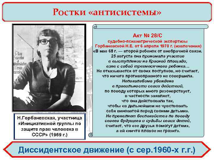 Ростки «антисистемы» Акт № 28/С Н. Горбаневская, участница «Инициативной группы по защите прав человека