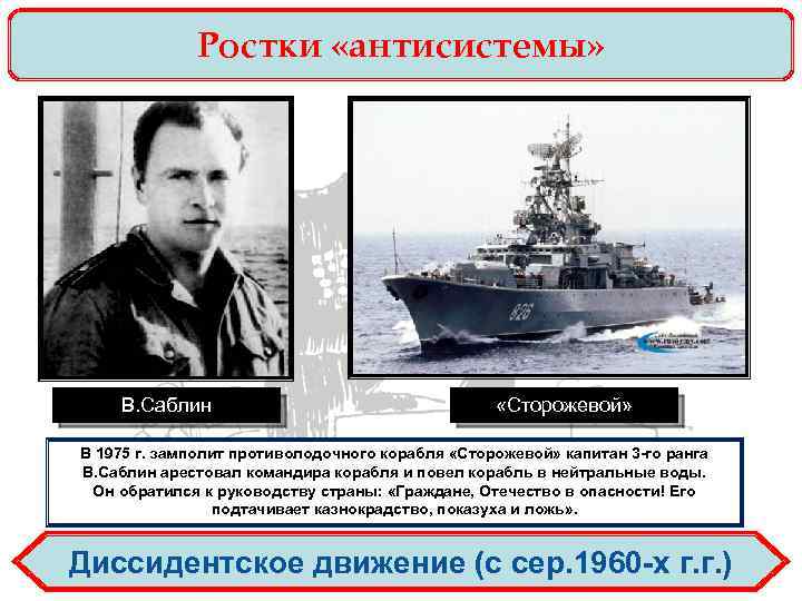 Ростки «антисистемы» В. Саблин «Сторожевой» В 1975 г. замполит противолодочного корабля «Сторожевой» капитан 3