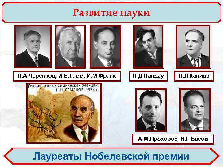 Развитие науки П. А. Черенков, И. Е. Тамм, И. М. Франк Л. Д. Ландау