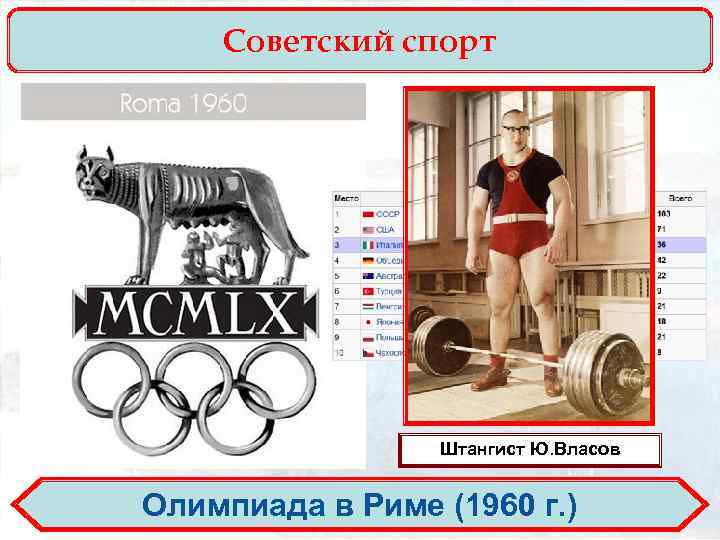 Советский спорт Штангист Ю. Власов Олимпиада в Риме (1960 г. ) 