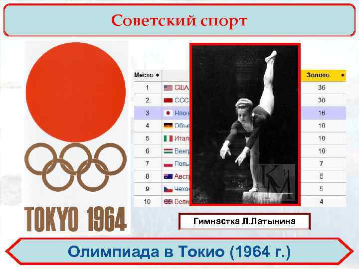Советский спорт Гимнастка Л. Латынина Олимпиада в Токио (1964 г. ) 