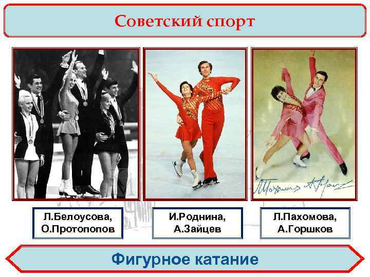 Советский спорт Л. Белоусова, О. Протопопов И. Роднина, А. Зайцев Фигурное катание Л. Пахомова,