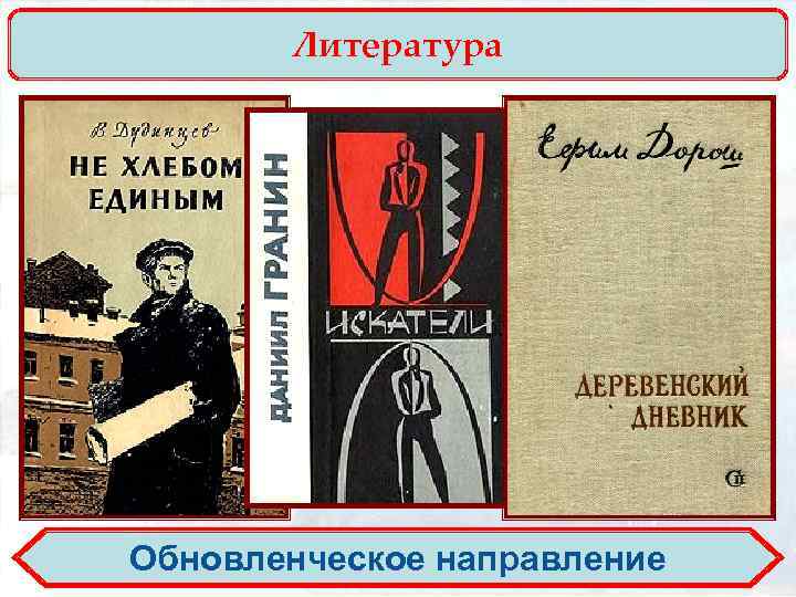 Литература Обновленческое направление 