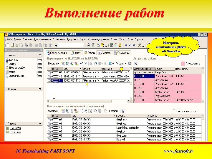 Выполнение работ Контроль выполненых работ по заявкам 1 C Franchaising FAST SOFT www. fastsoft.