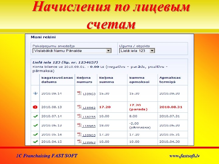 Начисления по лицевым счетам 1 C Franchaising FAST SOFT www. fastsoft. lv 