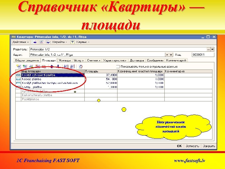 Справочник «Квартиры» –– площади Неограниченное количество видов площадей 1 C Franchaising FAST SOFT www.