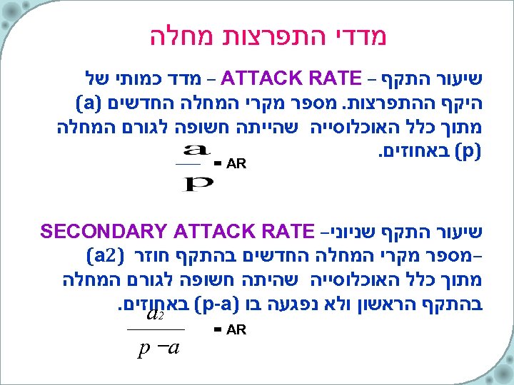  מדדי התפרצות מחלה שיעור התקף – – ATTACK RATE מדד כמותי של היקף