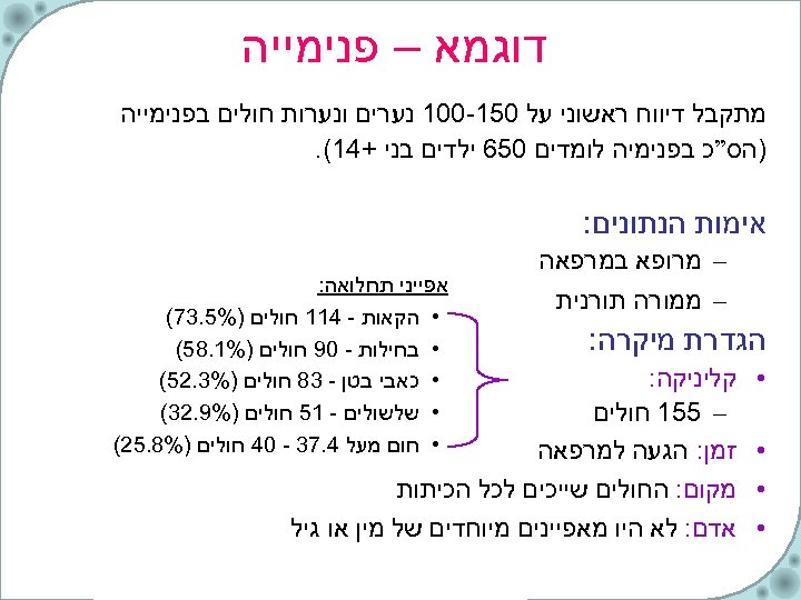  דוגמא – פנימייה מתקבל דיווח ראשוני על 051 -001 נערים ונערות חולים בפנימייה