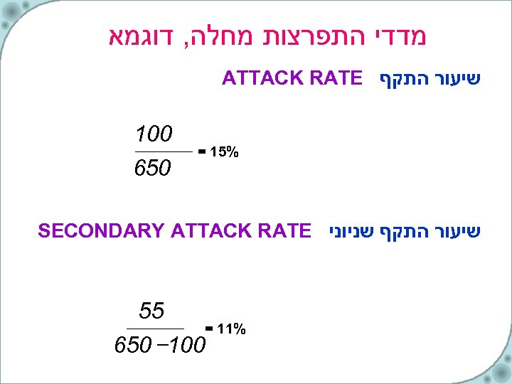  מדדי התפרצות מחלה, דוגמא שיעור התקף ATTACK RATE %51 = 001 056 שיעור
