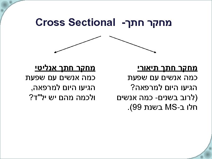  מחקר חתך- Cross Sectional מחקר חתך תיאורי כמה אנשים עם שפעת הגיעו היום