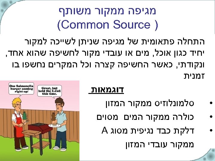  מגיפה ממקור משותף ) (Common Source התחלה פתאומית של מגיפה שניתן לשייכה למקור
