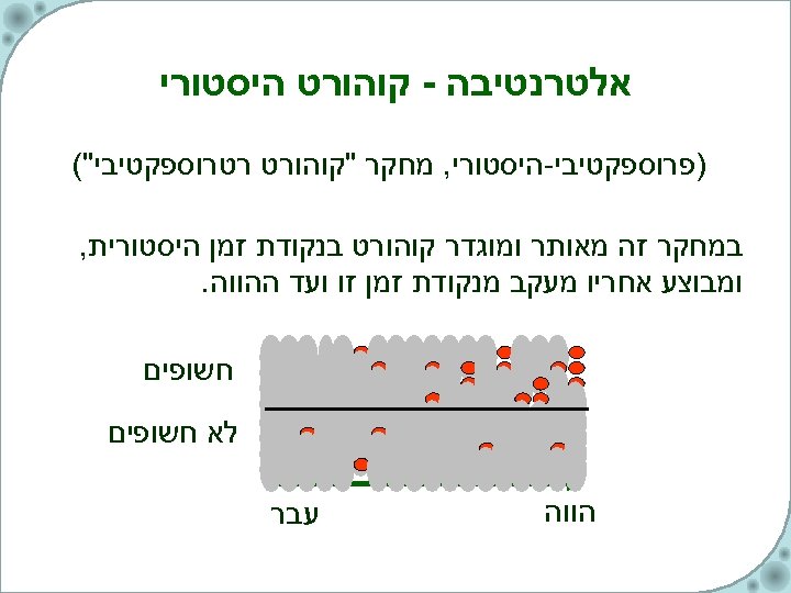  אלטרנטיבה - קוהורט היסטורי )פרוספקטיבי-היסטורי, מחקר 