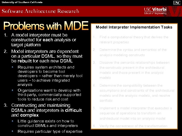 Problems with MDE 1. A model interpreter must be constructed for each analysis or