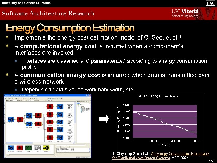 Energy Consumption Estimation Implements the energy cost estimation model of C. Seo, et al.