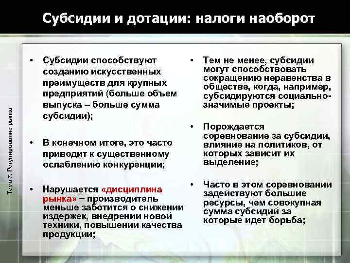 Что такое дотация простыми словами. Дотации субсидии субвенции. Субсидии налоги разница. Различия между субсидиями субвенциями дотациями.