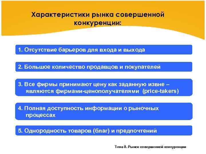 Совершенная конкуренция продукция. Характеристика рынка совершенной конкуренции. Свойства рынка совершенной конкуренции. Основная характеристика рынка совершенной конкуренции. Характеристикой рынка совершенной конкуренции является.