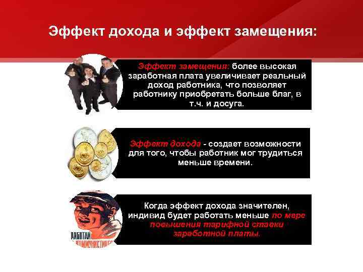 Эффект дохода и эффект замещения: Эффект замещения: более высокая заработная плата увеличивает реальный доход