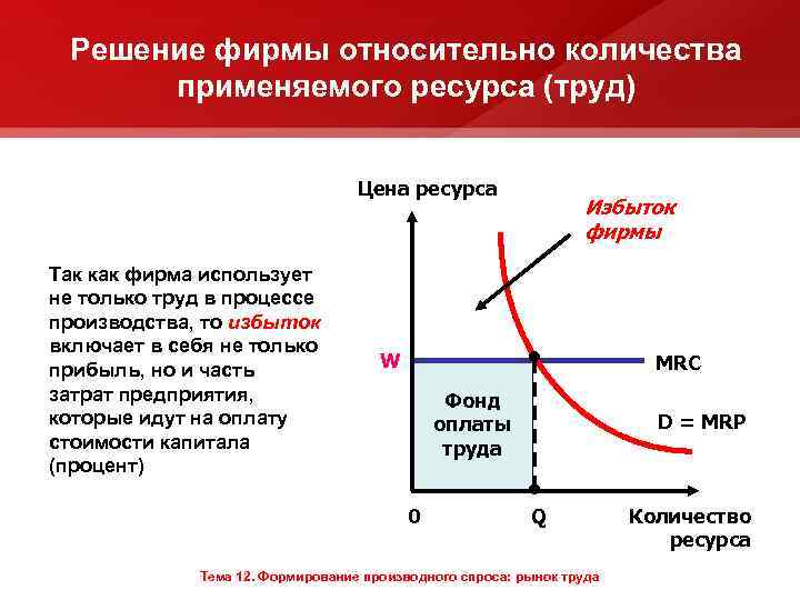 Движение ресурсов труда