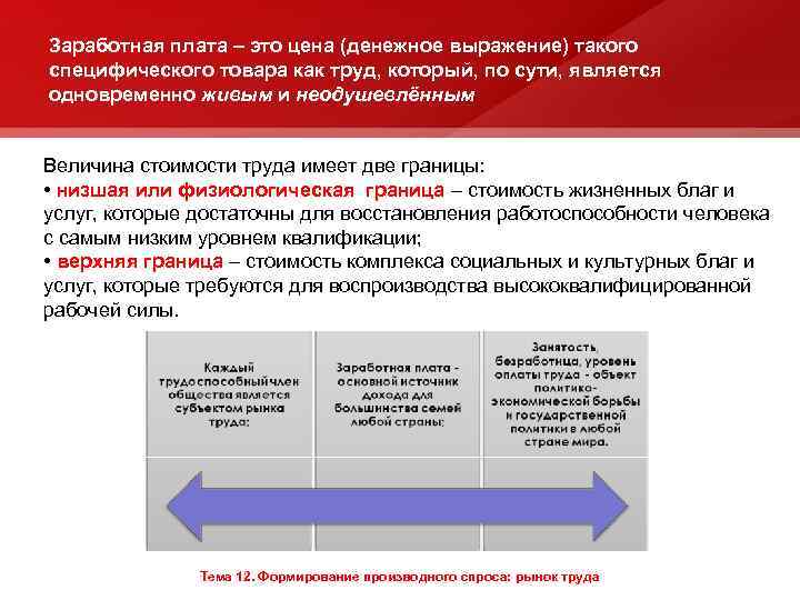 Денежное выражение стоимости товара это