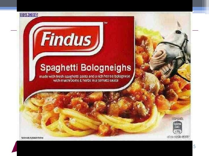 Presentation Name 45 