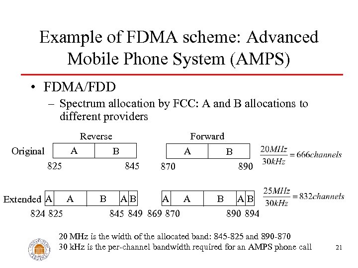 Example of FDMA scheme: Advanced Mobile Phone System (AMPS) • FDMA/FDD – Spectrum allocation