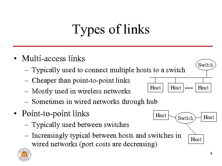 Types of links • Multi-access links – – Typically used to connect multiple hosts