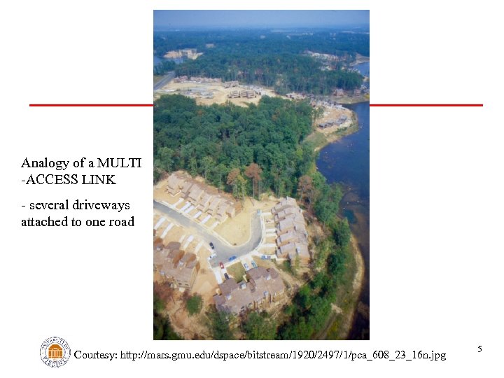 Analogy of a MULTI -ACCESS LINK - several driveways attached to one road Courtesy: