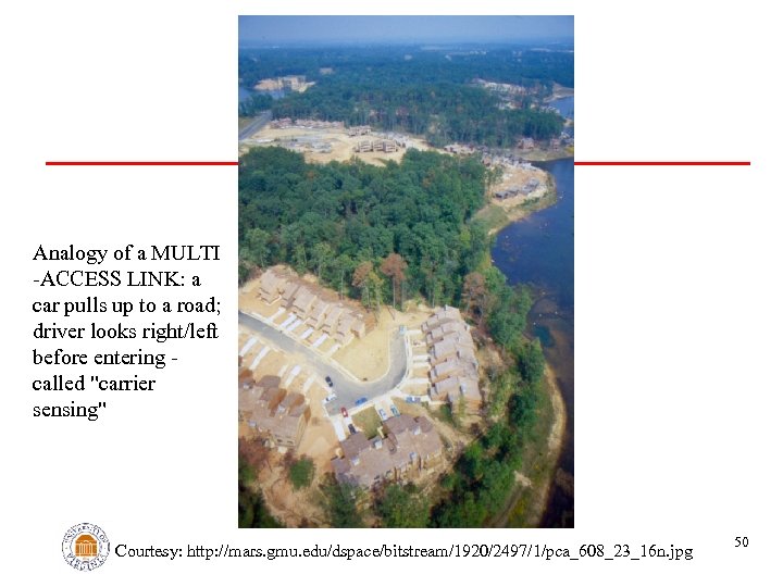 Analogy of a MULTI -ACCESS LINK: a car pulls up to a road; driver