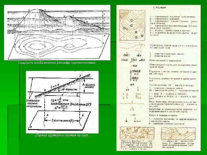 Сущность изображения рельефа горизонталями. Оценка крутизны скатов на глаз. 