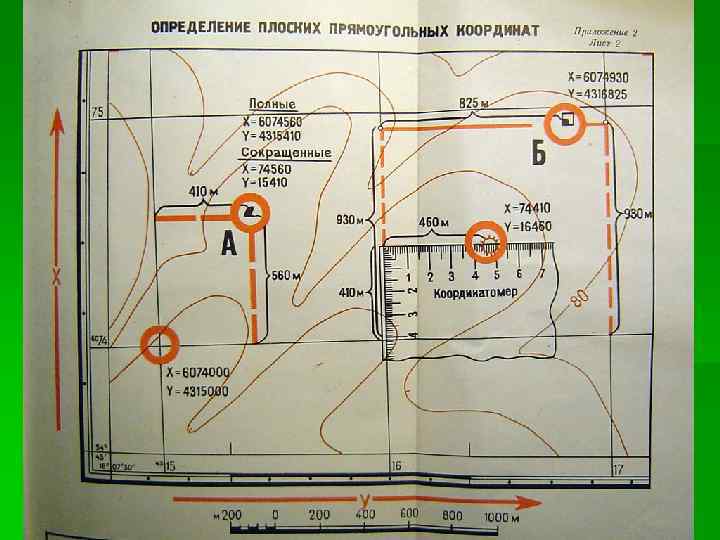 Координаты плана. Определение координат на топографической карте. Определение плоских прямоугольных координат по карте. Прямоугольные координаты на топографической карте. Определение прямоугольных координат по топографической карте.