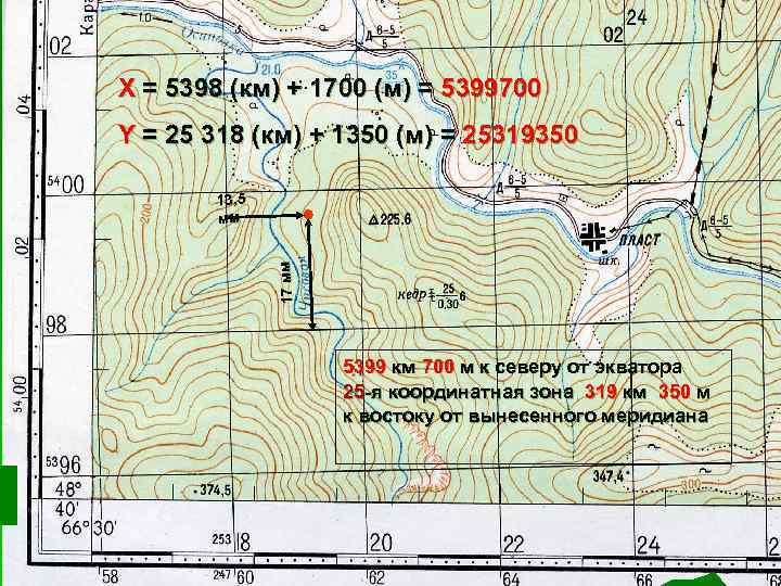 Х = 5398 (км) + 1700 (м) = 5399700 Y = 25 318 (км)