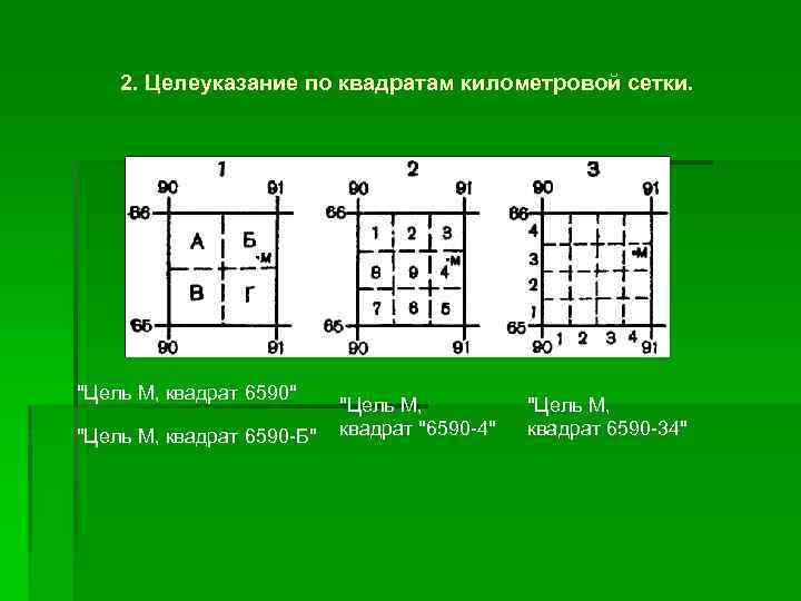 2. Целеуказание по квадратам километровой сетки. 