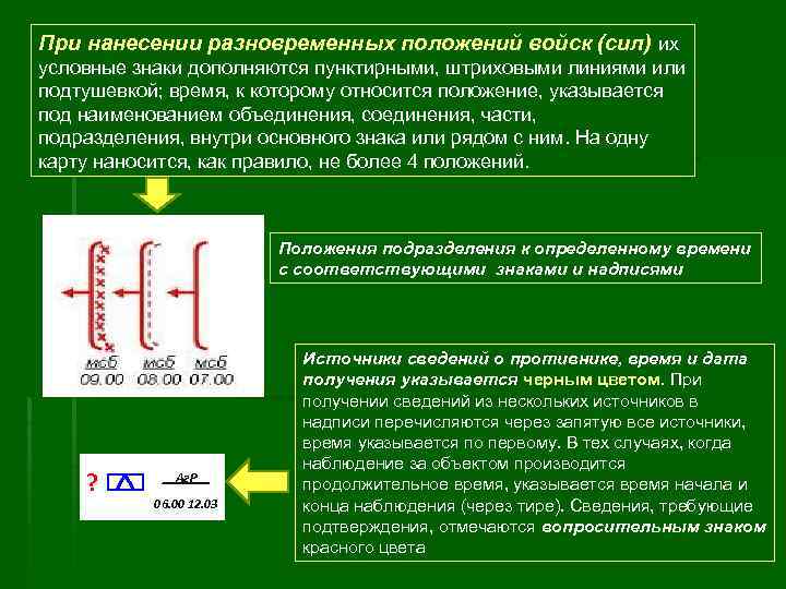 При нанесении разновременных положений войск (сил) их условные знаки дополняются пунктирными, штриховыми линиями или