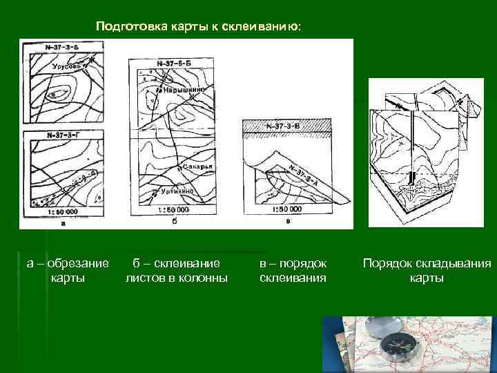 Рабочая карта командира порядок подготовки карты к работе