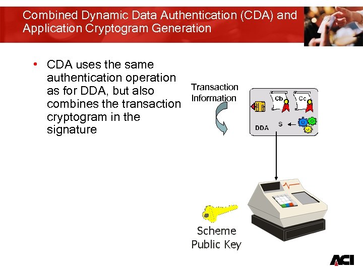 Combined Dynamic Data Authentication (CDA) and Application Cryptogram Generation • CDA uses the same