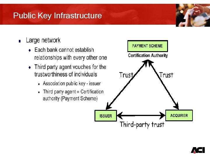 Public Key Infrastructure 7 