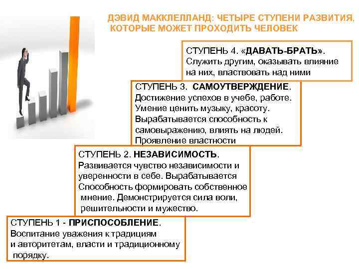 ДЭВИД МАККЛЕЛЛАНД: ЧЕТЫРЕ СТУПЕНИ РАЗВИТИЯ, КОТОРЫЕ МОЖЕТ ПРОХОДИТЬ ЧЕЛОВЕК СТУПЕНЬ 4. «ДАВАТЬ-БРАТЬ» . Служить