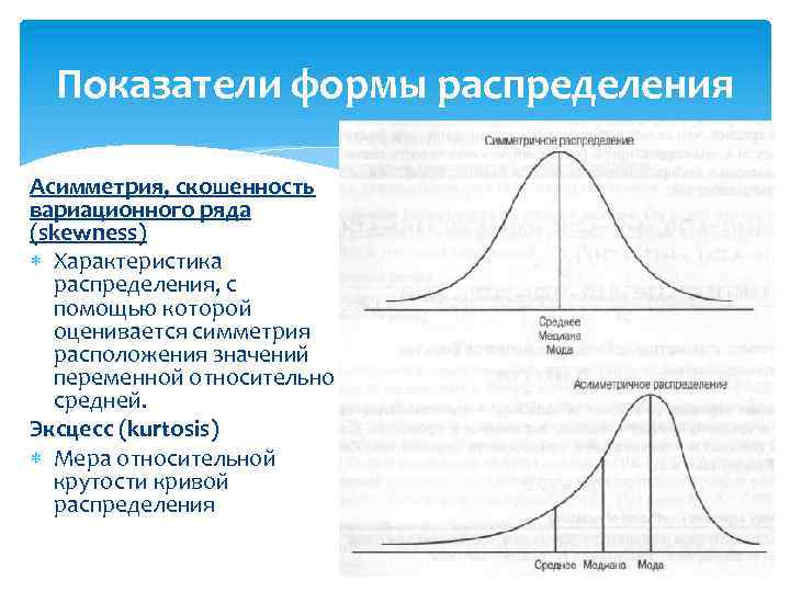 Коэффициент асимметрии и эксцесса для нормального распределения. Асимметрия распределения. Показатели формы распределения. Формы распределения в статистике.