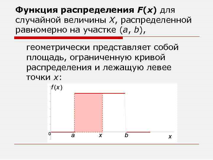 Функция распределения F(x) для случайной величины Х, распределенной равномерно на участке (a, b), геометрически