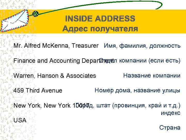 INSIDE ADDRESS Адрес получателя Mr. Alfred Mc. Kenna, Treasurer Имя, фамилия, должность Отдел Finance