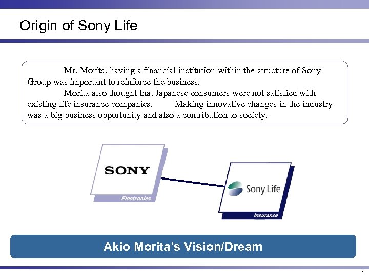 Origin of Sony Life Mr. Morita, having a financial institution within the structure of