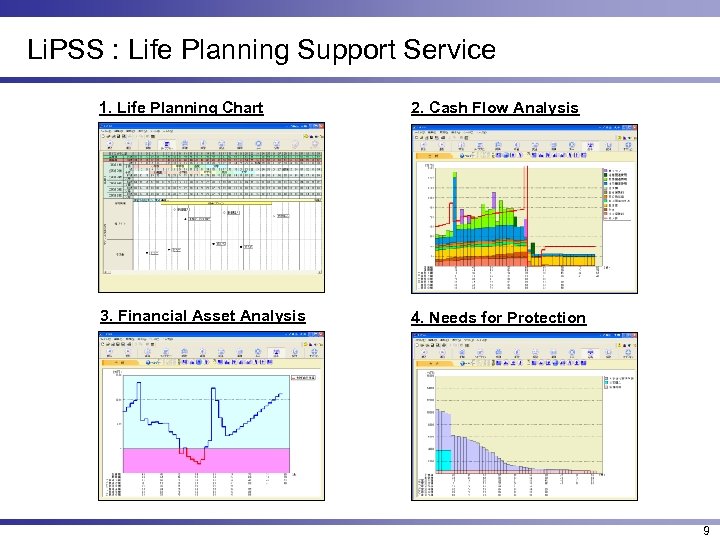 Li. PSS : Life Planning Support Service 1. Life Planning Chart 2. Cash Flow