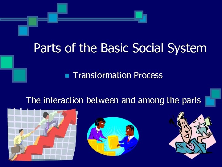 Parts of the Basic Social System n Transformation Process The interaction between and among