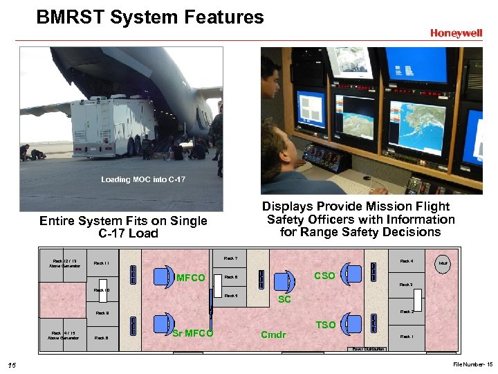 BMRST System Features Loading MOC into C-17 Displays Provide Mission Flight Safety Officers with