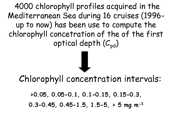 4000 chlorophyll profiles acquired in the Mediterranean Sea during 16 cruises (1996 up to