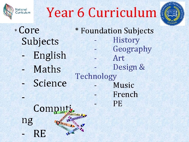 Year 6 Curriculum * Core Subjects - English - Maths - Science Computi ng